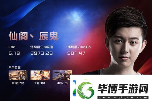 影之刃零：颠覆传统动作游戏的新模型 