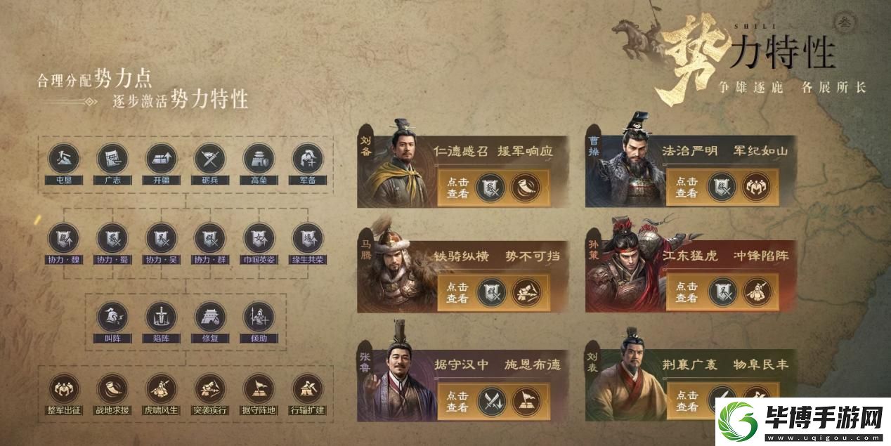创新SLG手游三国