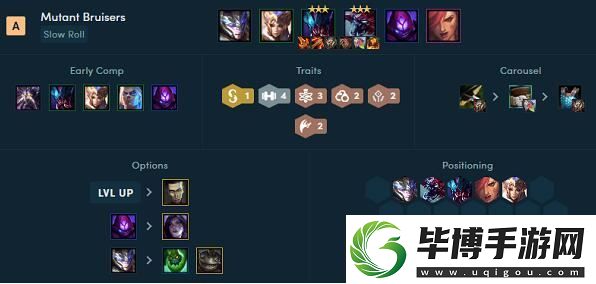 云顶之弈s6.5格斗家阵容怎么搭配