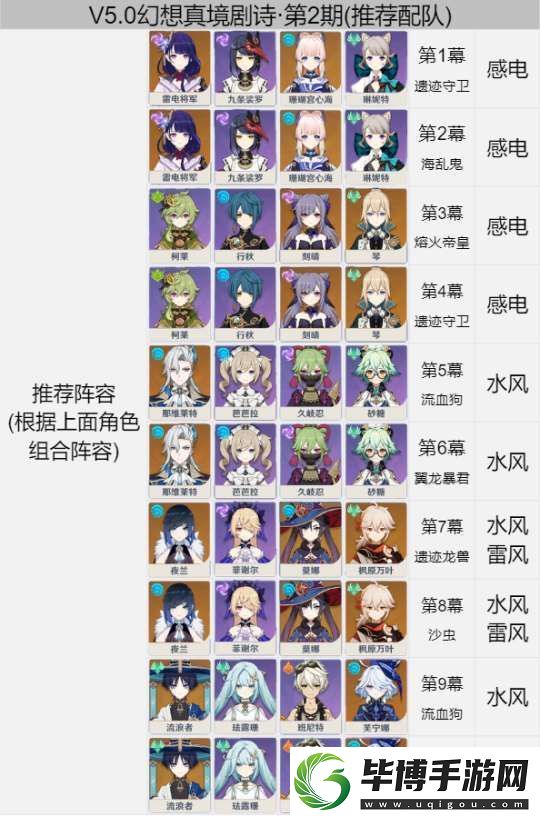 【崩坏