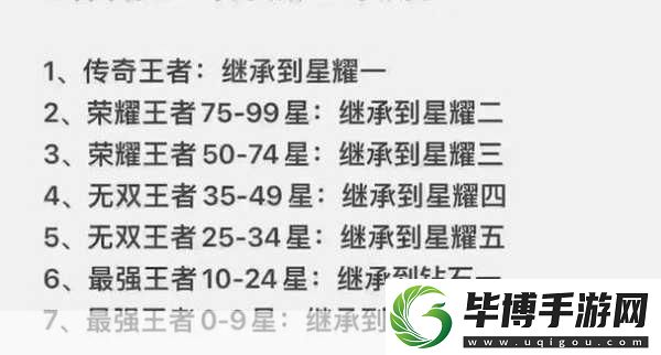 王者荣耀S37赛季段位继承全攻略-助你轻松上分 