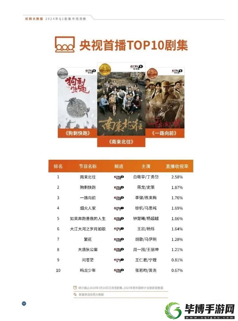 免费站在线观看人数在哪电视剧-友：这是一场视觉盛宴！ 