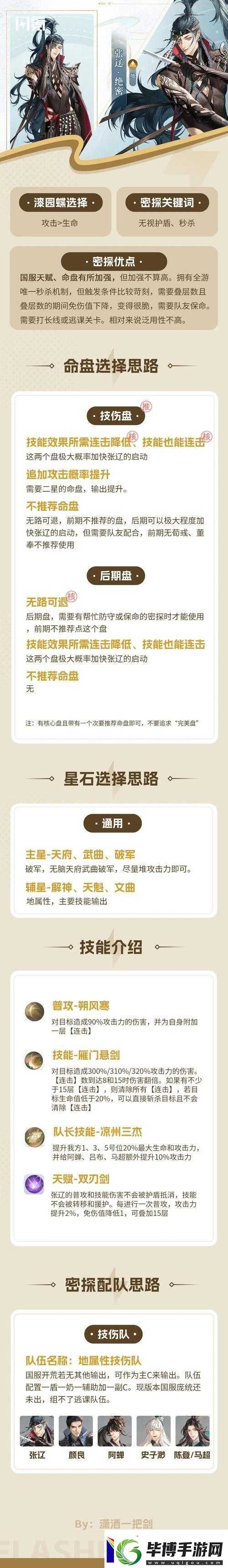 百将行张辽究竟有多强-深度解析技能与实战应用揭秘 